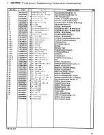 Предварительный просмотр 49 страницы Brother BES-1230AC Parts Manual