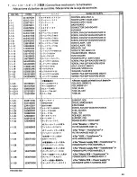 Предварительный просмотр 51 страницы Brother BES-1230AC Parts Manual