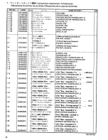 Предварительный просмотр 52 страницы Brother BES-1230AC Parts Manual