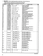 Предварительный просмотр 56 страницы Brother BES-1230AC Parts Manual