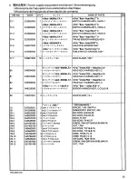 Предварительный просмотр 57 страницы Brother BES-1230AC Parts Manual