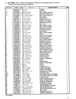 Предварительный просмотр 61 страницы Brother BES-1230AC Parts Manual