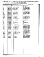 Предварительный просмотр 67 страницы Brother BES-1230AC Parts Manual