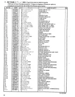 Предварительный просмотр 70 страницы Brother BES-1230AC Parts Manual