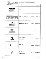 Предварительный просмотр 82 страницы Brother BES-1230AC Parts Manual