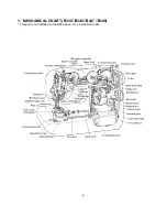 Preview for 4 page of Brother BL6200 Service Manual