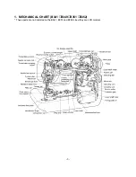 Preview for 5 page of Brother BL6200 Service Manual