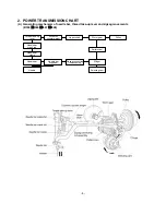 Preview for 6 page of Brother BL6200 Service Manual