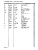 Предварительный просмотр 10 страницы Brother BM-917B Parts Manual