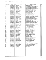 Предварительный просмотр 16 страницы Brother BM-917B Parts Manual