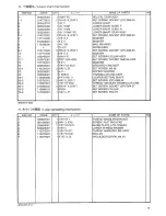 Предварительный просмотр 18 страницы Brother BM-917B Parts Manual