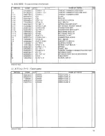 Предварительный просмотр 22 страницы Brother BM-917B Parts Manual