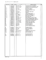 Предварительный просмотр 26 страницы Brother BM-917B Parts Manual