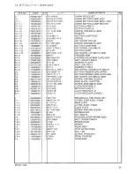 Предварительный просмотр 28 страницы Brother BM-917B Parts Manual