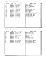 Предварительный просмотр 32 страницы Brother BM-917B Parts Manual