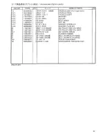 Предварительный просмотр 36 страницы Brother BM-917B Parts Manual