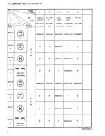 Предварительный просмотр 37 страницы Brother BM-917B Parts Manual