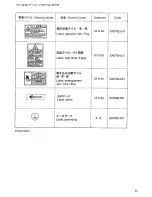 Предварительный просмотр 38 страницы Brother BM-917B Parts Manual