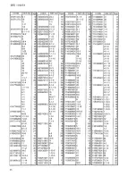 Предварительный просмотр 39 страницы Brother BM-917B Parts Manual