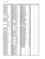 Предварительный просмотр 41 страницы Brother BM-917B Parts Manual