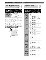 Предварительный просмотр 51 страницы Brother BM2700AS Operation Manual