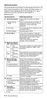 Предварительный просмотр 90 страницы Brother BRUGSANVISNING FAX-T104 (Danish) User Manual