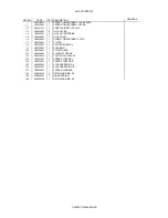 Preview for 7 page of Brother CB200 Parts Reference List