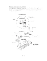 Preview for 28 page of Brother CB200 Service Manual