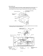 Preview for 36 page of Brother CB200 Service Manual