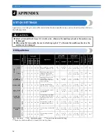 Preview for 54 page of Brother CE-5000PRW Operation Manual