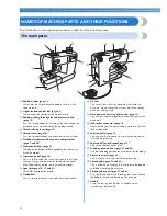 Preview for 10 page of Brother CE-8080PRW Operation Manual