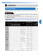 Preview for 75 page of Brother CE-8080PRW Operation Manual