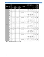 Preview for 80 page of Brother CE-8080PRW Operation Manual