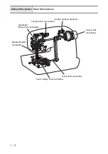 Предварительный просмотр 11 страницы Brother CE-8080PRW Service Manual