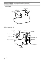 Preview for 13 page of Brother CE-8080PRW Service Manual