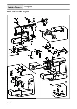 Предварительный просмотр 49 страницы Brother CE-8080PRW Service Manual