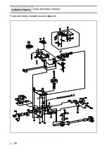 Предварительный просмотр 113 страницы Brother CE-8080PRW Service Manual