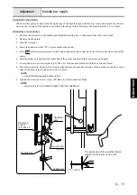 Предварительный просмотр 150 страницы Brother CE-8080PRW Service Manual