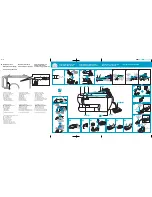 Brother CE7070PRW Quick Setup Manual предпросмотр