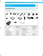 Предварительный просмотр 7 страницы Brother Computerized Embroidery Machine Operation Manual