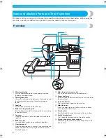 Предварительный просмотр 9 страницы Brother Computerized Embroidery Machine Operation Manual