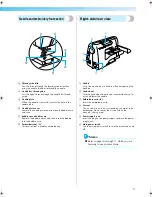 Предварительный просмотр 10 страницы Brother Computerized Embroidery Machine Operation Manual