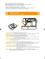 Предварительный просмотр 2 страницы Brother CP-6500 Reference Manual