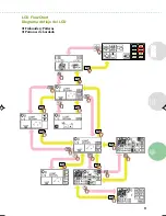 Предварительный просмотр 13 страницы Brother CP-6500 Reference Manual