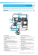 Предварительный просмотр 13 страницы Brother CPS5XVY Operation Manual