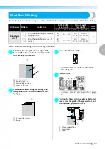 Предварительный просмотр 87 страницы Brother CPS5XVY Operation Manual