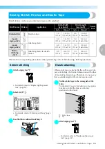 Предварительный просмотр 103 страницы Brother CPS5XVY Operation Manual