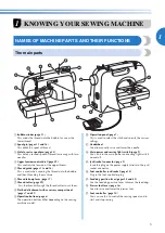 Предварительный просмотр 7 страницы Brother CS-100T Operation Manual