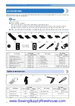 Предварительный просмотр 10 страницы Brother CS-100T Operation Manual