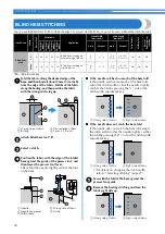 Предварительный просмотр 36 страницы Brother CS-100T Operation Manual